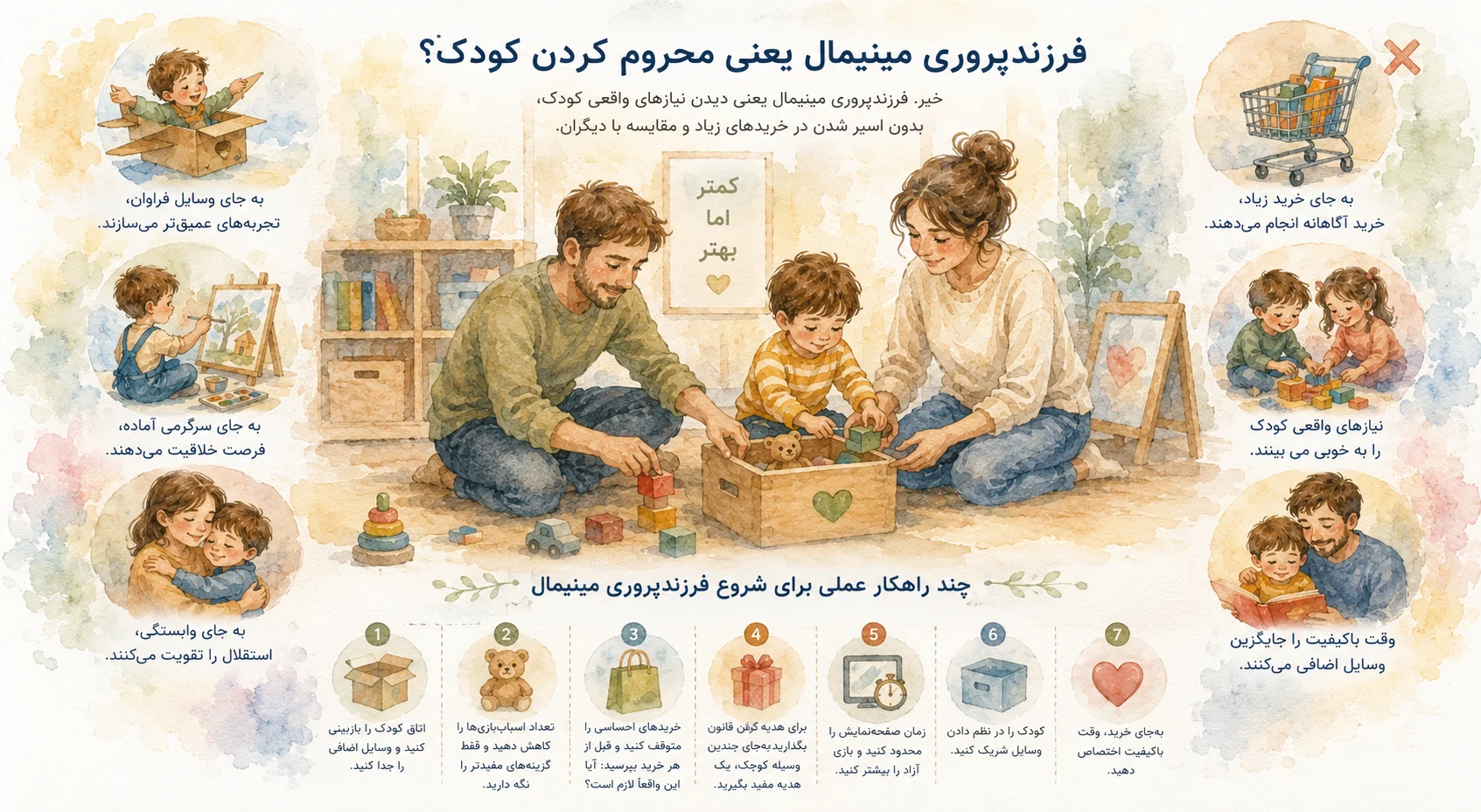 فرزندپروری مینیمال چیست؟ چگونه بدون خریدهای اضافی، کودک شادتر و مستقلتری تربیت کنیم؟